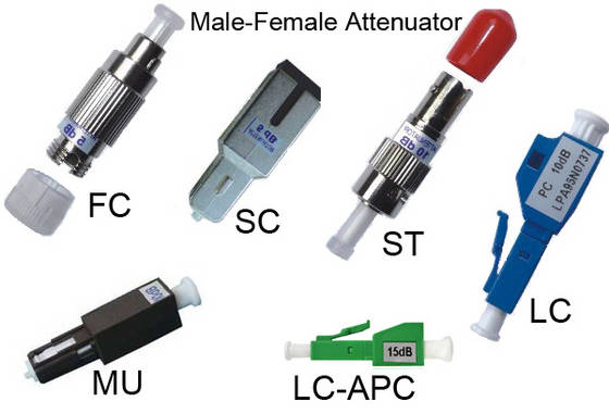 Sell FC,ST,SC,LC male-female attenuator