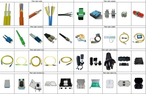 Sell fiber optic products