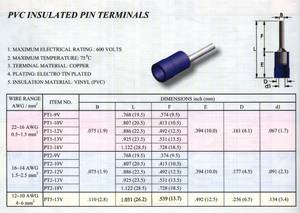 Wholesale Terminals: PVC Insulated PIN Terminals