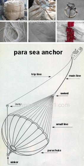 Para Sea Anchor