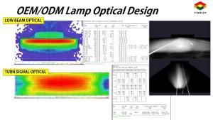 Wholesale pc: FORUP OEM/ODM Motorbike Lighting Optical Design