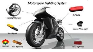 Wholesale indicator: Forup Motorbike Lighting System