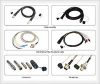 Hybrid Optical Fiber Cable & Connector