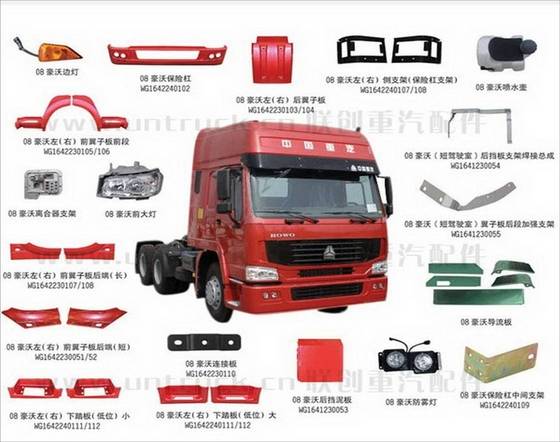 Heavy Duty Truck Spare Parts Of Sinotruck Id 4724645 Buy China Spare Parts Sinotruck Spare Parts Truck Parts Ec21