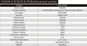 Wholesale Solar Cells, Solar Panel: 5000W Solar Power System