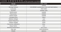 1000W Solar Power System
