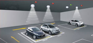 Wholesale sign display: AKE Parking Guidance System