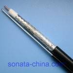 Sell Coaxial Cable RG6, RG11, RG59 and much more
