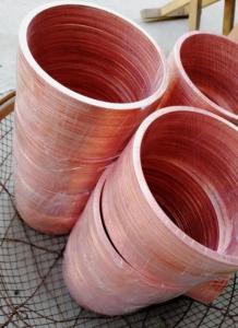 Wholesale Seals: Copper Washer