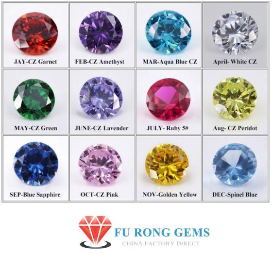 Loose Cubic Zirconia Synthetic Birthstones Wholesale From China ...