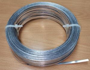 Wholesale Protective Disposable Clothing: Aluminium Wire for Mask