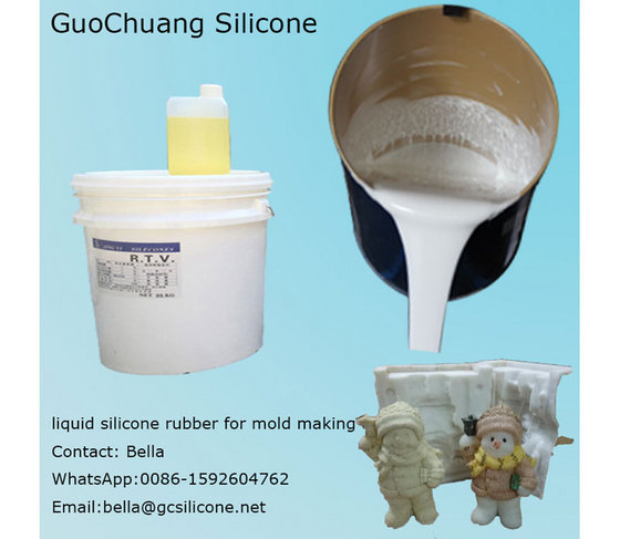 RTV2 Silicone for Mold Making - China Mold Making, Liquid Silicone