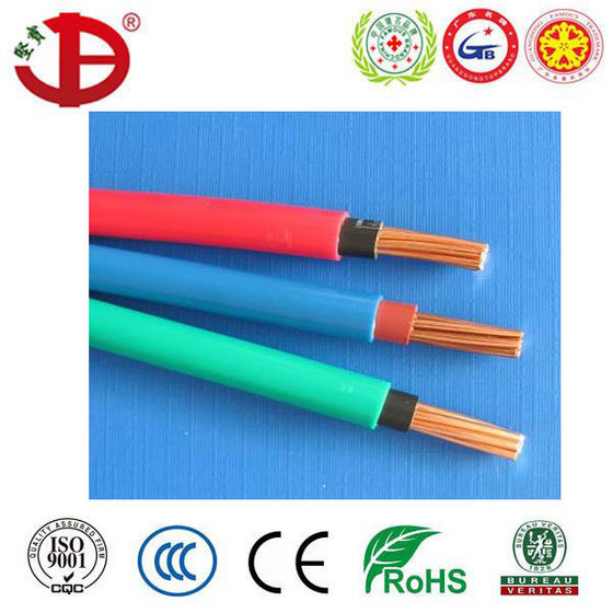 6491X Single Core PVC Insulated Electrical Cable H07V-U(id:10567640 ...