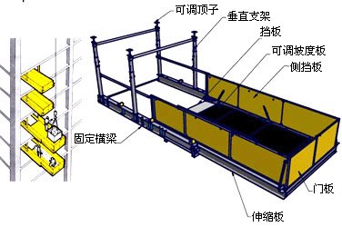 Reception Material Platform(id:1437758) Product details - View ...