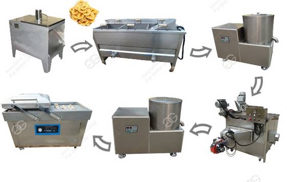 Henan Gelgoog Machinery CO., LTD - instant noodle machines, samosa ...