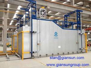 Wholesale aging oven: Aluminum Profile Aging Oven,Aging Furnace,Table,Die Oven,Heating Furnace,Extrusion Press