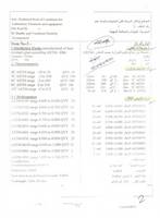 Buy Laboratory Instruments 