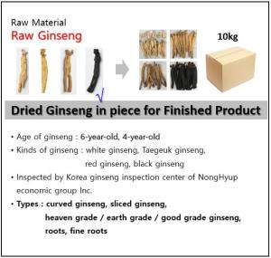 Wholesale dried ginseng: Dried Ginseng in Piece for Finished Product