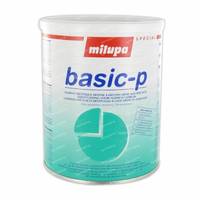 milupa basic p milupa basic ch milupa basic f milupa basic cad basic p l statement