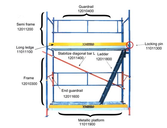 Scaffolding Systems and Accessories