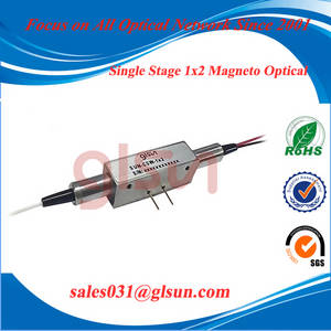 Wholesale Fiber Optic Equipment: GLSUN 1x2 Single Stage Magneto-Optical Switch