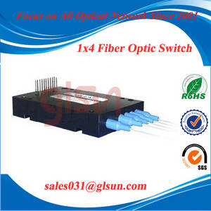 Wholesale g: GLSUN 1x4 Optical Switch