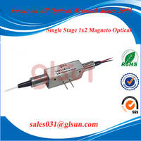 GLSUN 1x2 Single Stage Magneto-Optical Switch