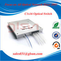 GLSUN C1x16 Compact Optical Switch