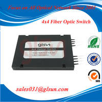 GLSUN 4x4 Cascade Optical Switch, Multi-Channel Fiber Optical...