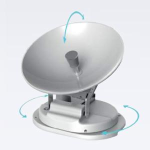 Wholesale pop up: Fully Automatic POP-PU Smart Satellite Antenna