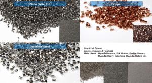 Wholesale Stainless Steel: Wire Cut Shots