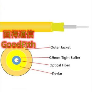 Wholesale breakout fiber optic cable: Indoor Optical Cable Simple Duplex Multifiber Distribution Breakout SM MM PVC LSZH HYTREL GoodFtth