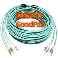 Armoured Patch Cord LC SC FC ST E2000 MU MPO MTP SM MM 1C 2C 4C 6C 8C 12C 24C Cores Fibers GoodFtth 2