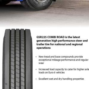 Wholesale r22: Giti Brand Truck Tire 11R22.5 295/80R22.5 GSR225