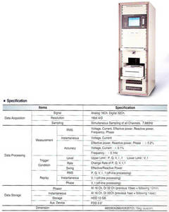 Wholesale monitoring system: Power System Dynamic Monitor (PSDM-1632)