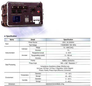 Wholesale circuit diagram: Portable Transformer Tester (PS34A)