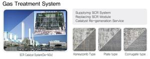 Wholesale Gas Disposal: Gas Treatment System - SCR Catalyst System