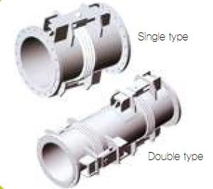 Wholesale hing: Hinge Type Expansion Joint (MSH)