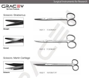 Wholesale for: Veterinary Scissors for Life Science