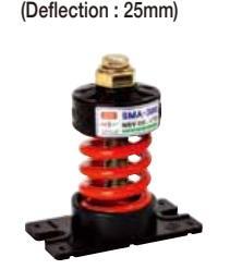 Wholesale Other Manufacturing & Processing Machinery: Spring Mount