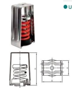 Wholesale Other Manufacturing & Processing Machinery: Spring Hanger (Deflection : 25mm)
