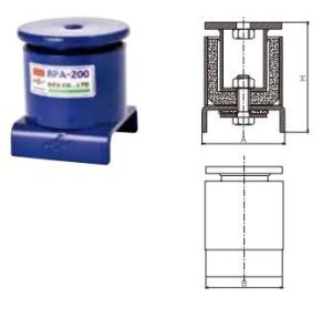 Wholesale Other Manufacturing & Processing Machinery: Pipe Anchor & Guide (Deflection : 3~9mm)