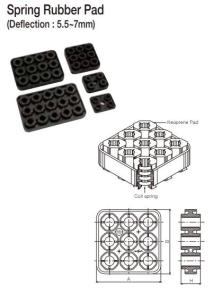 Wholesale metal distribution: Spring Rubber Pad
