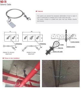 Wholesale pipe bracket: Seismic Wire Bracing System