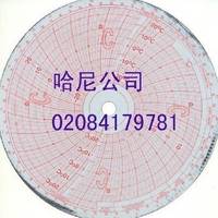 IZUZU TH-27R Chart Recording Paper 31 Days 20012