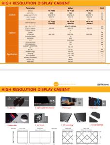 Wholesale led signs: LED Display for Video Sign