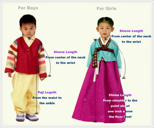 hanbok male and female