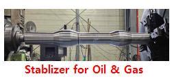 Wholesale stabilizer: Steel Shaft, Stabilizer,  Outer Race, End-Bit for Heavy Equipment