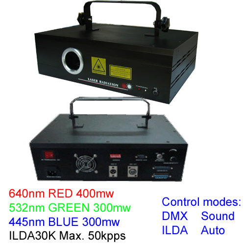 1W RGB Laser Light TPL206(id:6093907) Product details - View 1W RGB ...