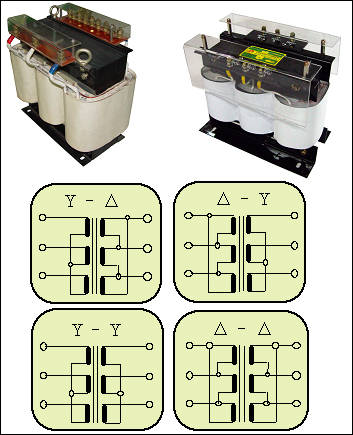Han Chang Trans Co., Ltd. - power transformer, distribution transformer ...
